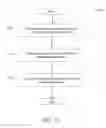 Fig. 11 - Guided edit optimization