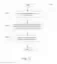 Fig. 12 - Guided edit optimization