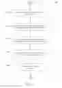Fig. 14 - Guided edit optimization