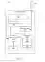 Fig. 16 - Guided edit optimization