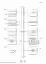 Fig. 17 - Guided edit optimization