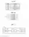 Fig. 05 - Virtual device based systems with access to parts other than data storage elements through the virtual device