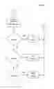 Fig. 07 - Vehicle suspension augmentation devices, systems and methods