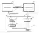 Fig. 01 - Method and system for migrating virtual machines in virtual infrastructure