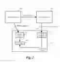 Fig. 03 - Method and system for migrating virtual machines in virtual infrastructure