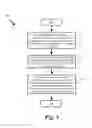 Fig. 06 - Method and system for migrating virtual machines in virtual infrastructure