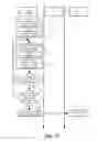 Fig. 16 - Method and system for migrating virtual machines in virtual infrastructure