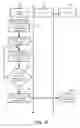 Fig. 17 - Method and system for migrating virtual machines in virtual infrastructure