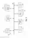 Fig. 19 - Method and system for migrating virtual machines in virtual infrastructure