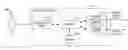 Fig. 01 - Rapid suspend/resume for virtual machines via resource sharing
