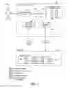 Fig. 06 - Rapid suspend/resume for virtual machines via resource sharing