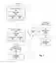 Fig. 02 - Compliance-based adaptations in managed virtual systems