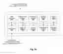 Fig. 03 - Compliance-based adaptations in managed virtual systems