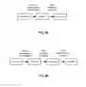 Fig. 08 - Programmatic Decoupling of Task Execution from Task Finish in Parallel Programs