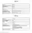 Fig. 04 - Information processing device, information processing method, and computer program product