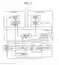 Fig. 10 - Information processing device, information processing method, and computer program product