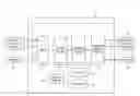 Fig. 01 - MULTIPLE SIMULTANEOUS REQUEST RESOURCE MANAGEMENT