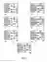 Fig. 04 - MULTIPLE SIMULTANEOUS REQUEST RESOURCE MANAGEMENT