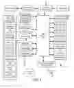 Fig. 02 - Processing user input events in a web browser