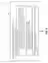 Fig. 06 - Pattern analysis for triaging memory leaks