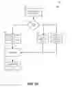 Fig. 11 - Pattern analysis for triaging memory leaks