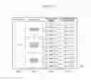 Fig. 15 - FAULT ANALYSIS METHOD, FAULT ANALYSIS SYSTEM, AND STORAGE MEDIUM