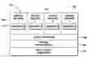 Fig. 01 - Managing storage protection faults