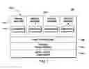 Fig. 02 - Managing storage protection faults