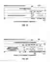 Fig. 05 - Managing storage protection faults