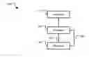Fig. 01 - Memory devices and modules