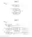 Fig. 02 - Memory devices and modules