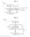 Fig. 03 - Memory devices and modules