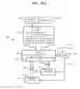 Fig. 09 - Memory devices and modules