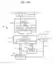 Fig. 11 - Memory devices and modules