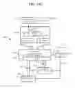 Fig. 12 - Memory devices and modules
