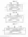 Fig. 13 - Memory devices and modules