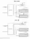 Fig. 18 - Memory devices and modules