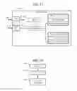 Fig. 19 - Memory devices and modules