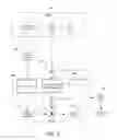 Fig. 03 - Methods and apparatuses utilizing check bit data generation