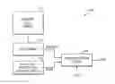 Fig. 01 - Memory device having error notification function