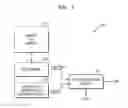 Fig. 02 - Memory device having error notification function