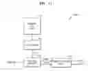 Fig. 09 - Memory device having error notification function