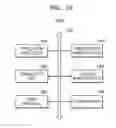Fig. 16 - Memory device having error notification function