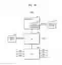 Fig. 17 - Memory device having error notification function