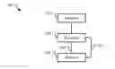 Fig. 01 - MEMORY SYSTEM ARCHITECTURE