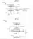 Fig. 03 - MEMORY SYSTEM ARCHITECTURE
