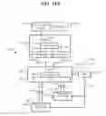 Fig. 09 - MEMORY SYSTEM ARCHITECTURE