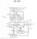 Fig. 10 - MEMORY SYSTEM ARCHITECTURE