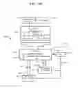 Fig. 11 - MEMORY SYSTEM ARCHITECTURE