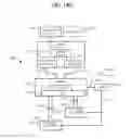 Fig. 12 - MEMORY SYSTEM ARCHITECTURE